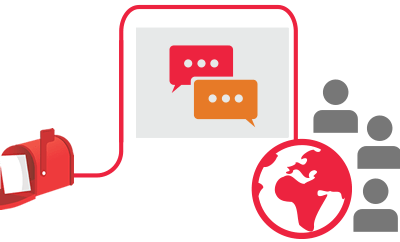 Landing Pages