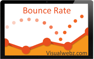 Bounce Rate – What is Bounce Rate, Why is it Important, and How Can You Lower It?