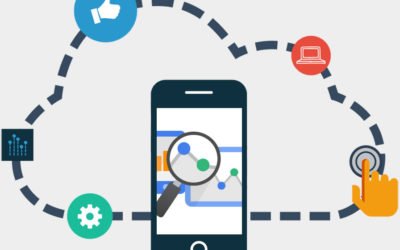 Online Advertising