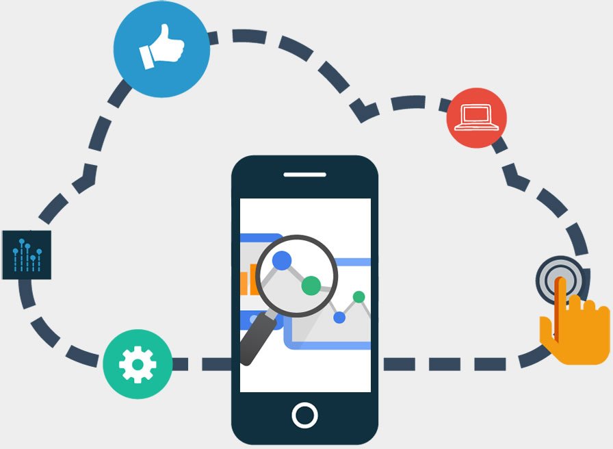 Online Advertising