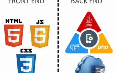 Front End vs. Back End Developers