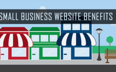 Small Business Websites