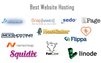 Best Web Hosting