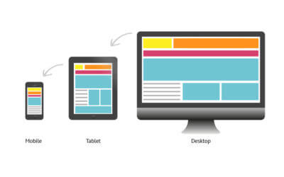 Responsive Web Development