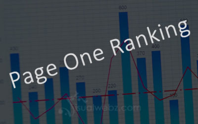 Page One Ranking Formula