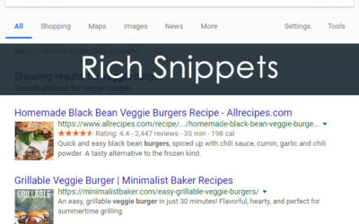 Rich Snippets – What Are They
