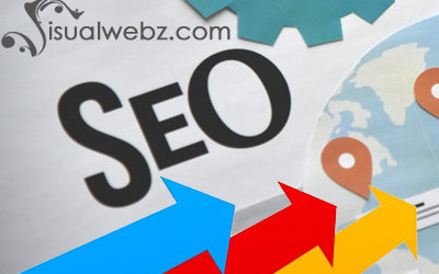 Website Ranking