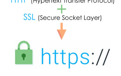 HTTPS