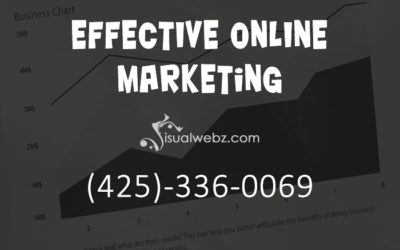 Effective Online Marketing