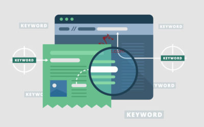 Keyword Clustering