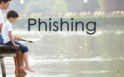 Phishing