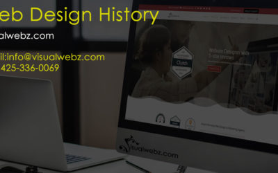 Web Design History – From 1991 – 2020 (Decades in the Making)