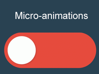 Animated Gifs