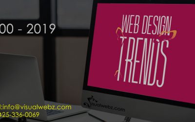 Web Design Trends From 2000