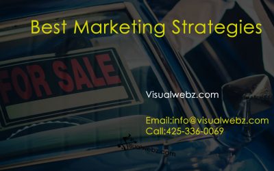 Best SEO Marketing Strategies