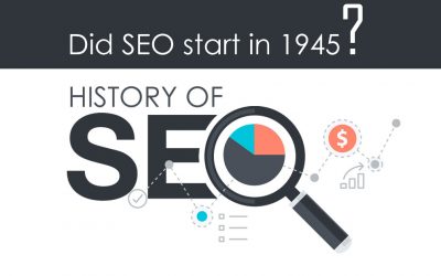 History of SEO
