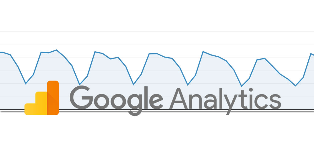 Google Analytics
