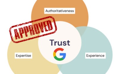 Google’s E-E-A-T & SEO Guidelines