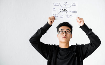 Answer Engine Optimization