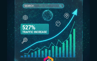 AI Search Traffic Grew 527%: How to Adapt Your SEO Strategy
